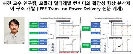 허견 교수 연구팀, 모듈러 멀티레벨 컨버터의 확장성 향상 분산제어 구조 개발 (IEEE Trans. on Power Delivery 논문 게재)