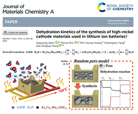A study on the dehydration reactions analysis of cathode material sintering process for enhancing the performance and du