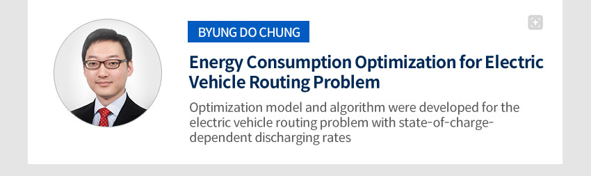 Energy Consumption Optimization for Electric Vehicle Routing Problem